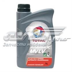 199475 TOTAL Aceite caja de cambios original y equivalente