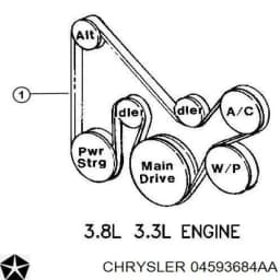 04593684AA CHRYSLER Correa de accesorios original y equivalente