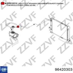 96420303 GM Tapón depósito de refrigerante original y equivalente