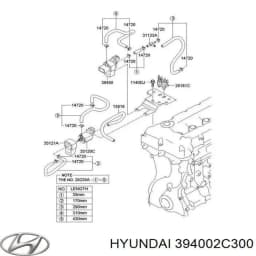 394002C300 HYUNDAI Actuador del turbo original y equivalente