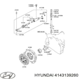 4143139260 HYUNDAI Horquilla de embrague original y equivalente