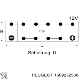 1609232580 PEUGEOT Batería original y equivalente