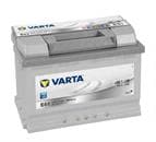 5774000783162 VARTA Batería
