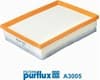 A3005 PURFLUX Filtro de aire