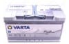 595901085D852 VARTA Batería