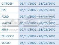 1500GX PEUGEOT Depósito de aditivo original y equivalente