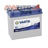 545156033 VARTA Batería